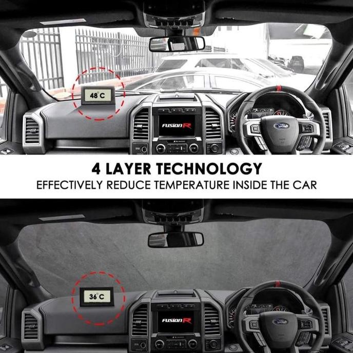 Cover Sarung Mobil INNOVA Fusion R Waterproof NOT KRISBOW