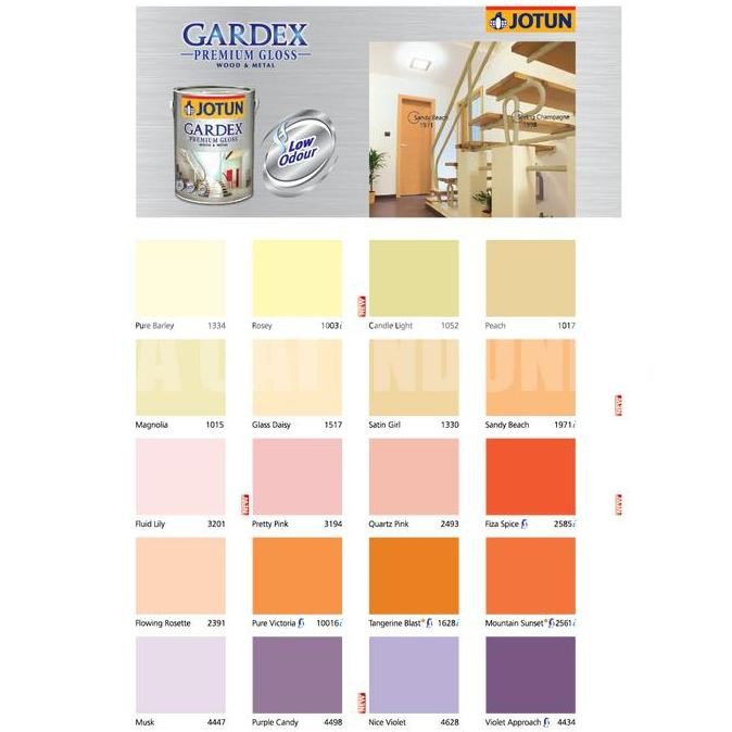 Cat Minyak Kayu Besi Jotun Gardex Premiun Gloss Warna Putih 5 Liter HS