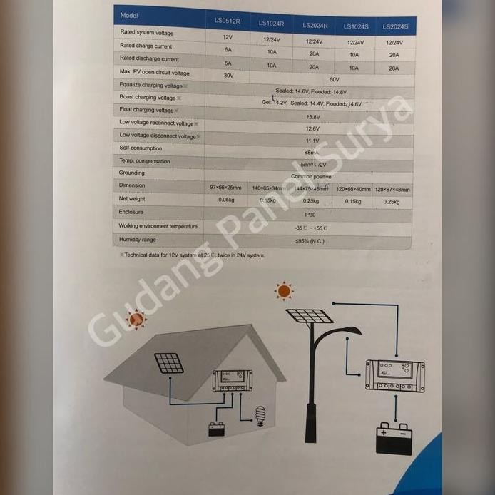 Solar Charge Controller 20A Landstar EP Solar 20A 12/24V LS2024R murah