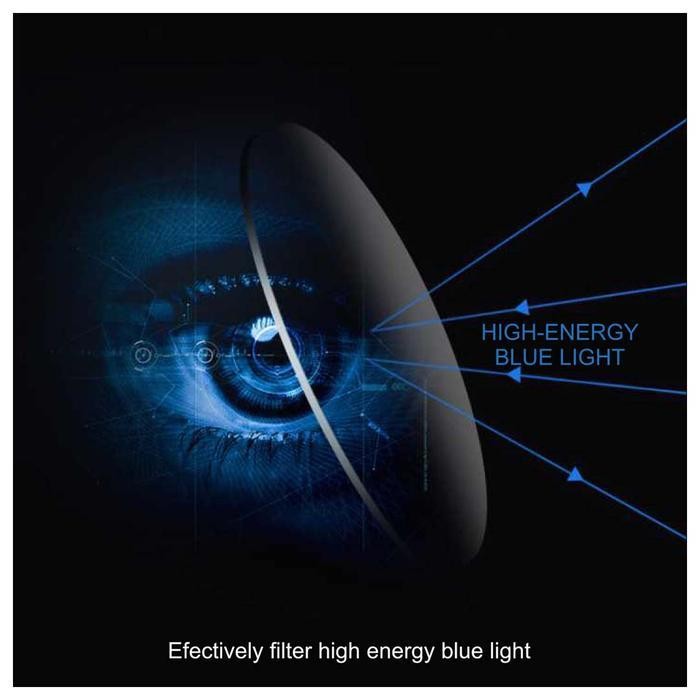 Kacamata Bulat Anti Radiasi Blueray Photocromic Minus Baca Frame Vintage Fashion Pria Wanita Berryba