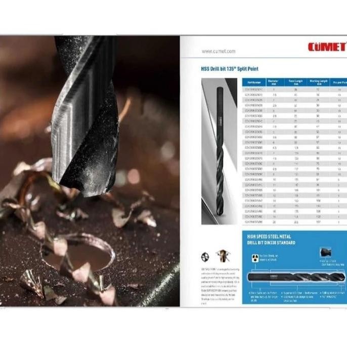 Mata Bor Besi Stainless Kayu CUMET HSS DRILL BIT Black Oxide Germany