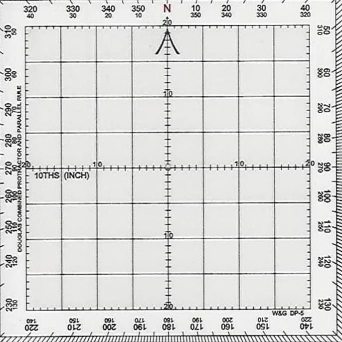 

Penggaris Original Douglas Protactor Ruler Made In Australia New Stok