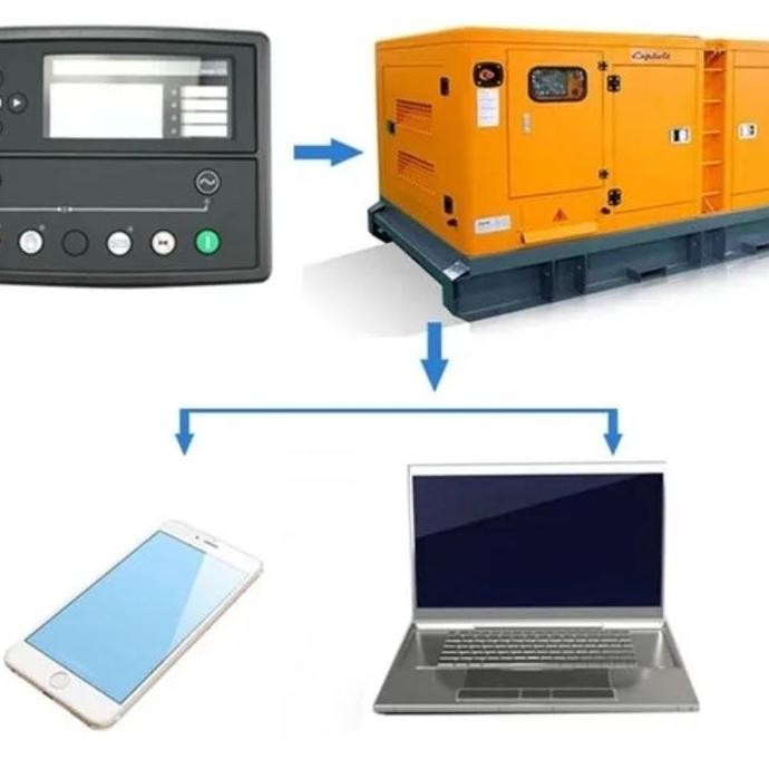 ready  Module 7320 modul AMF ATS Modul dse7320 OEM Replacement DSE7320 DSE