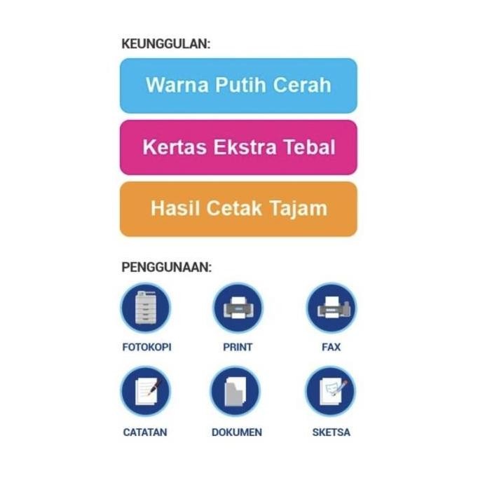 

Kertas Hvs A3 Sidu 70Gsm