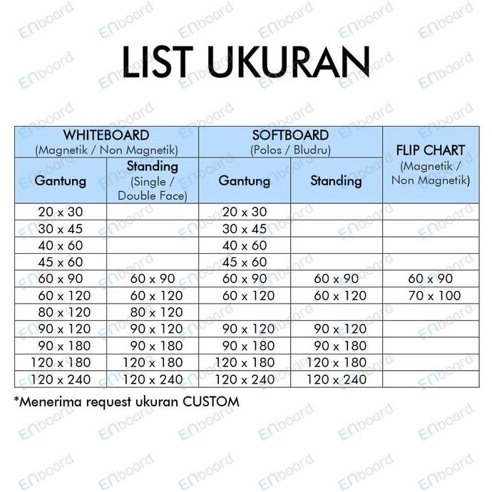 

Papan Tulis Whiteboard / White Board Standing Magnetik Single Face Sensa 120 X 200 Cm New Stok