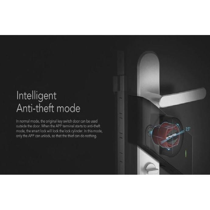 Xiaomi Sherlock M1 Smart Door Lock Gagang Pintu Rumah Fingerprint Key