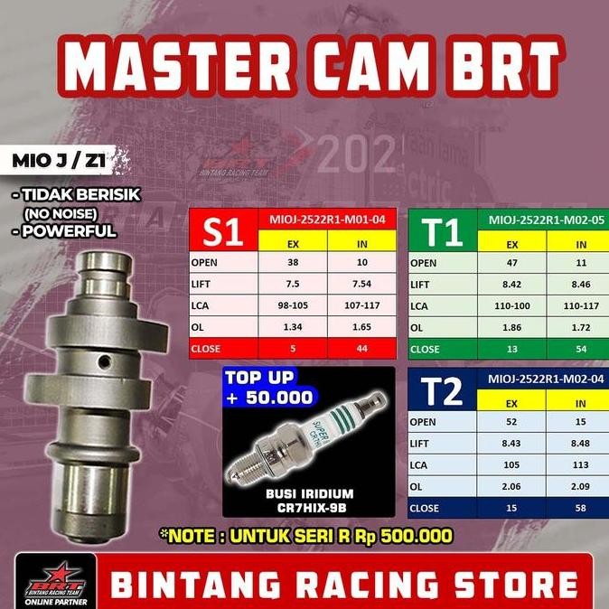 Produk Baru Noken As BRT Racing Yamaha Mio J Jupiter Z1 Performa Harian