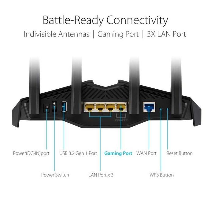 Asus Wireless Router Rt-Ax82U New Stok