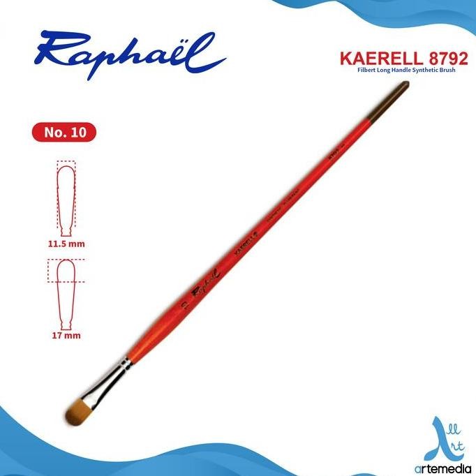 

Promo Kuas Raphael 8792 Filbert Brush - Kaerell Acryl Sintetis Gagang Panjang