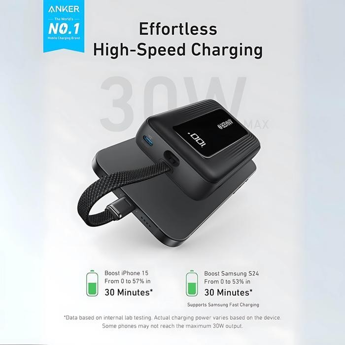 Anker Zolo Powerbank 30W 10000Mah 20000Mah Built In Usb-C Cable Fast Charging Pd 3.0 A1688 A1689 Ori