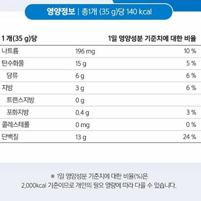 

Caloby Perfect Power Protein Bar Energy Bar