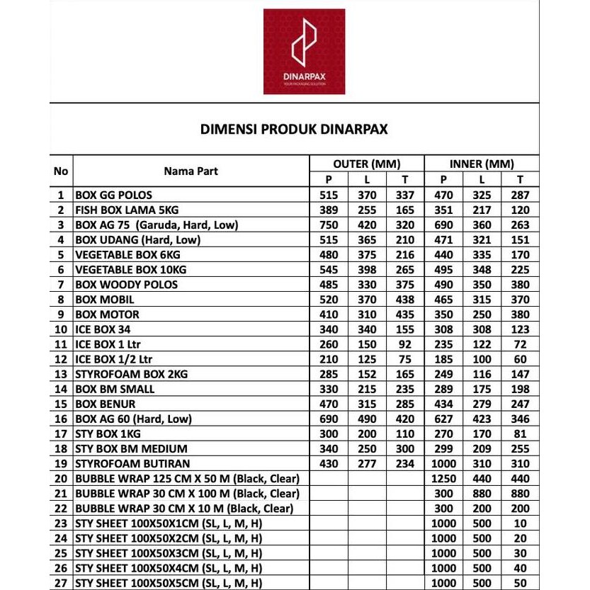new  Styrofoam Box GG Polos / Styrofoam BoxDinar/ Coolbox