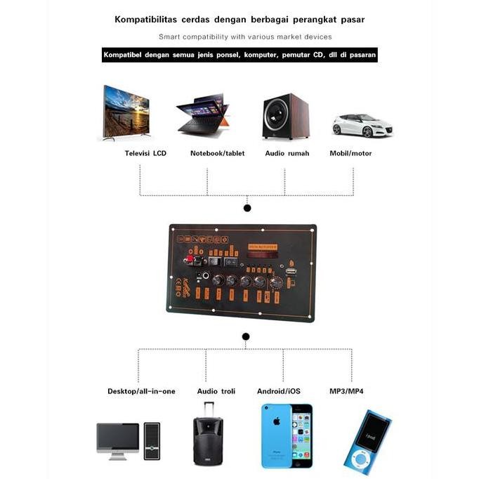 Papan Deer Amplifier Audio / Daya Pemutar Mp3 Usb Untuk Audio Kendaraan Accs / Kit Speaker Bluetooth