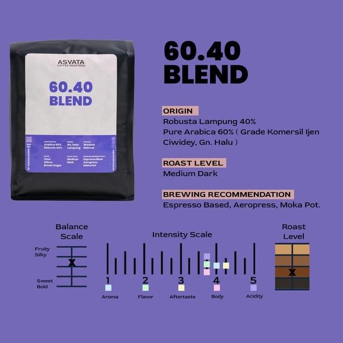 

READY BIJI KOPI BLEND IJEN HALU 500GR | ASVATA 60:40 MEDIUM DARK ROAST