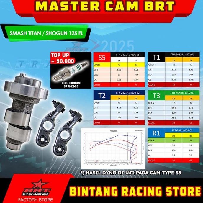 Promo Treker Magnet Puller No. 312 Tracker Universal Honda Yamaha Suzuki Kawasaki