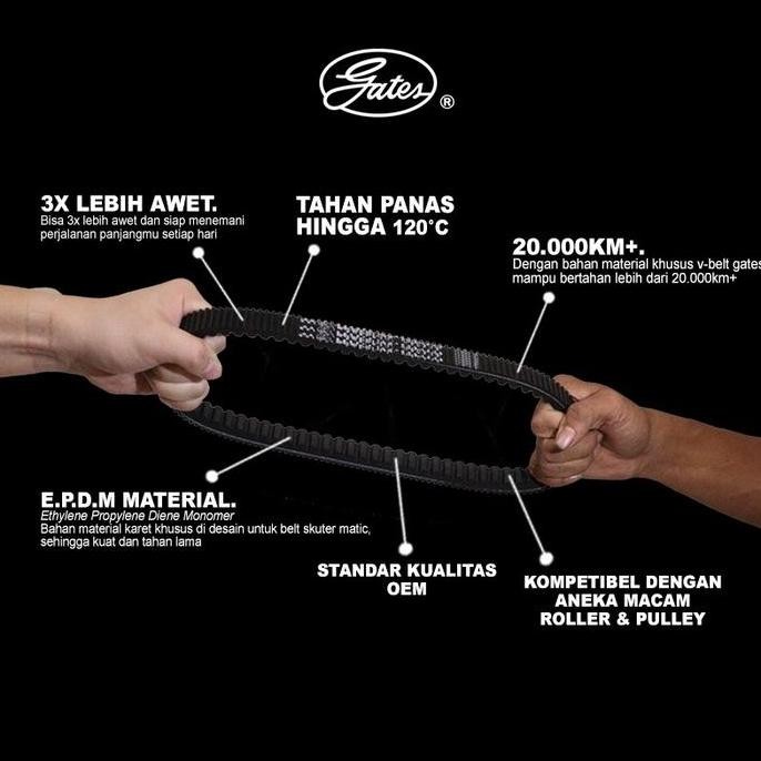 Baru Vanbelt V-Belt Drive Belt Gates Matic Honda Semua Tipe Motor Matic