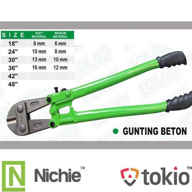 

Gunting Beton 36 Nichie Grosir