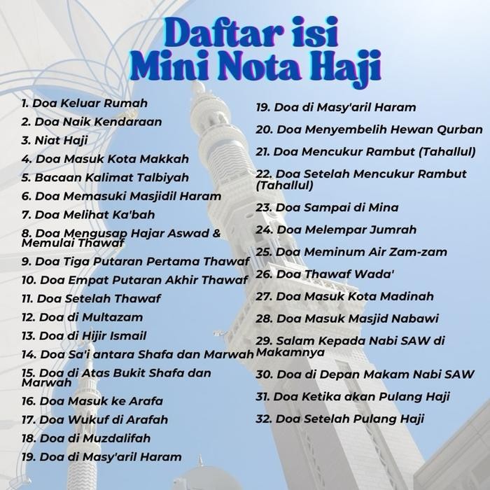 

Bis Mini Nota Haji Card | Lanyard | Flashcard - Kartu Panduan Doa, Niat Dan Dzikir Untuk Ibadah Haji