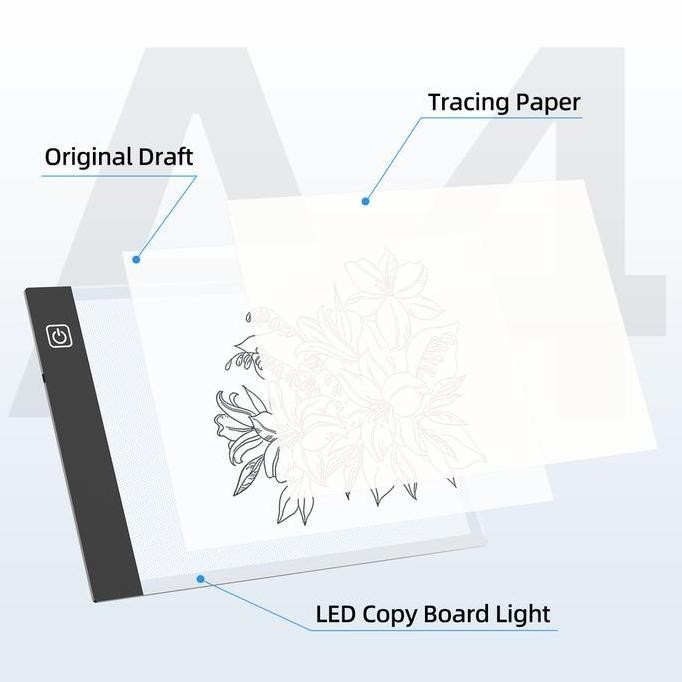 Goojodoq A3/A4/A2 Tracing Board LED Drawing Stensil Board Papan Jiplak Gambar LED Anak Dewasa Copy B