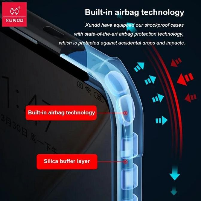 Case Xiaomi Redmi Note 10 Pro Note 10 Case XUNDD Design Crystal Casing Terlaris