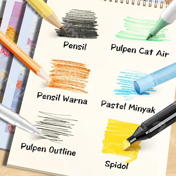 

Sp [Ready] Aimilo Sketch Book Aesthetic Buku Gambar A4 Vertikal Jilid Spiral 45 Lembar/90 Halaman Paper Stationery Buku Catatan Harian