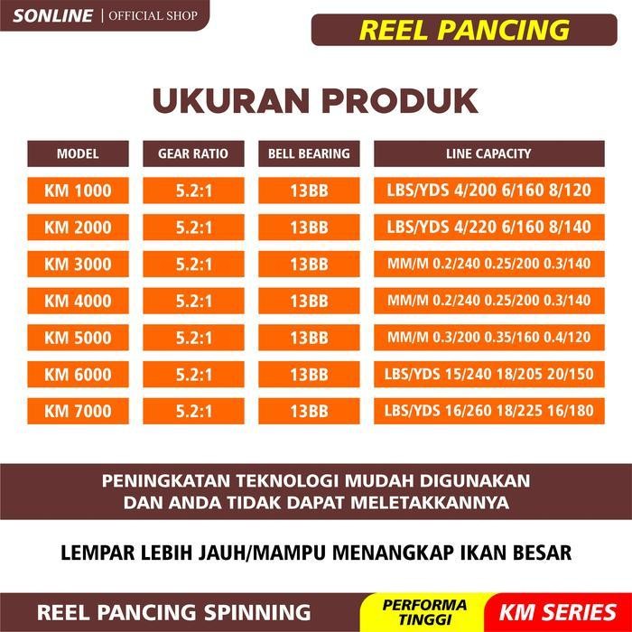 FT SONLINE - Reel Pancing KM 1000-7000 Spool Metal Aluminium Ikan Katrol