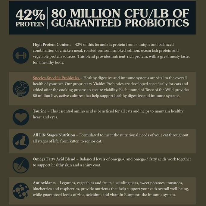 Taste of the Wild Rocky Mountain 5lbs murah