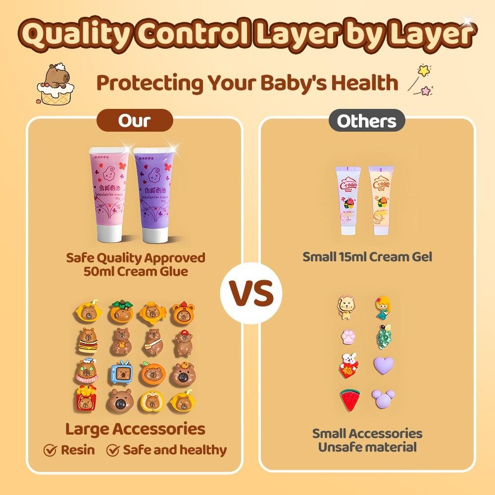 

Kiumo Capybara Guka Set Krim Lem Stiker Guka Set Stiker Stiker Guka Buatan Tangan Hadiah Besar Hadiah Diy Guka Aksesoris Paket Hadiah