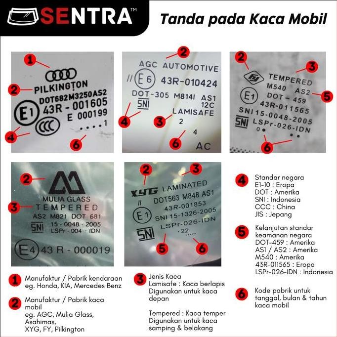 Kaca Depan Grandmax Gran Max Granmax Kaca Mobil SNI murah