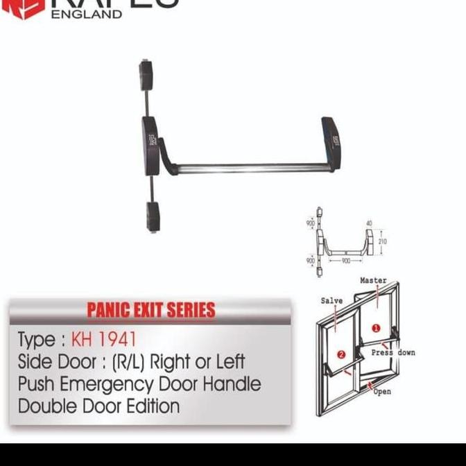 Panic Bar Rafles Seo