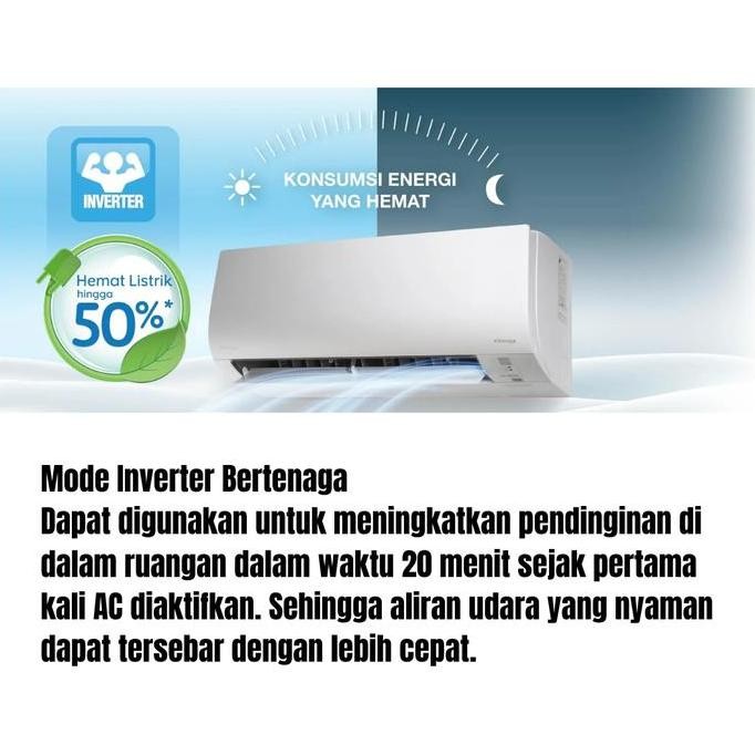 :=:=:=:=] AC INVERTER DAIKIN AC FLASH INVERTER R32  FTKQ Series AIR Conditioner INVERTER Unit Only K