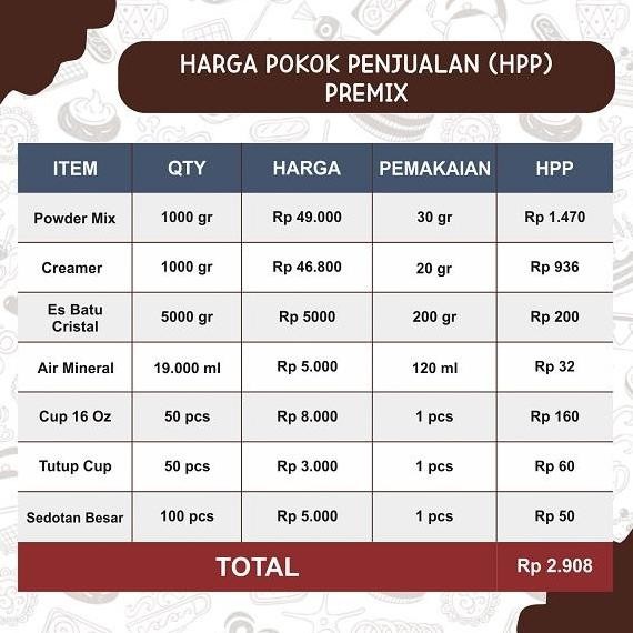 

Baru Serbuk Minuman Vanila Blue 1Kg - Bubuk Minuman Kekinian Boba & Cafe Instan