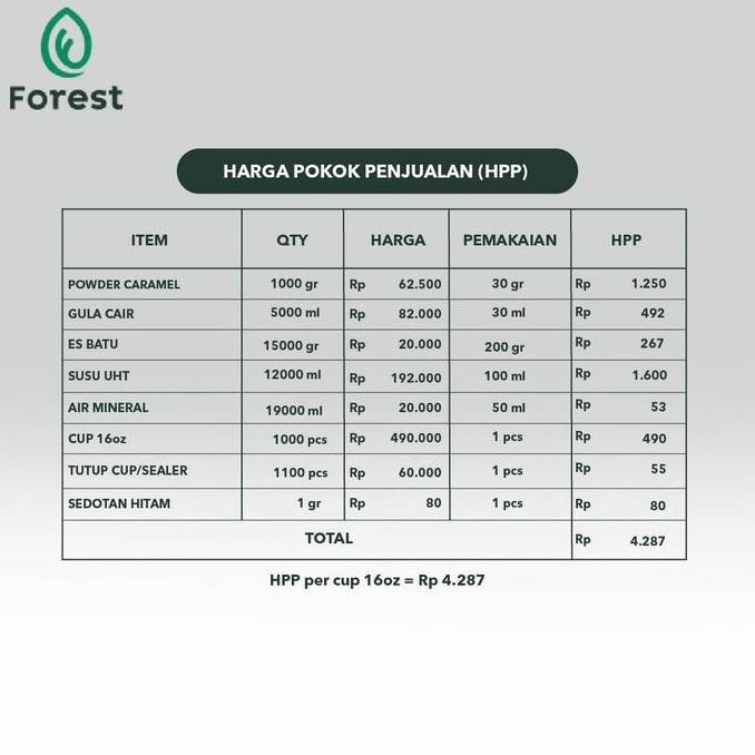 

Baru Forest Bubuk Minuman Caramel Powder Bubble Drink Rasa Karamel Creamy