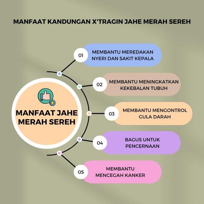 

Baru X'Tragin Minuman Jahe Merah + Sereh - Bubuk Herbal Penghangat Tubuh
