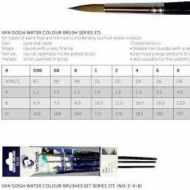 

Van Gogh Brush Red Sable Series 171
