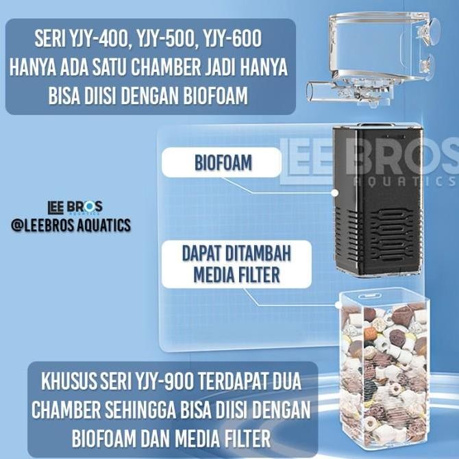 Pompa Filter Aquarium / Internal Filter Aquarium / Pompa Air Aquarium