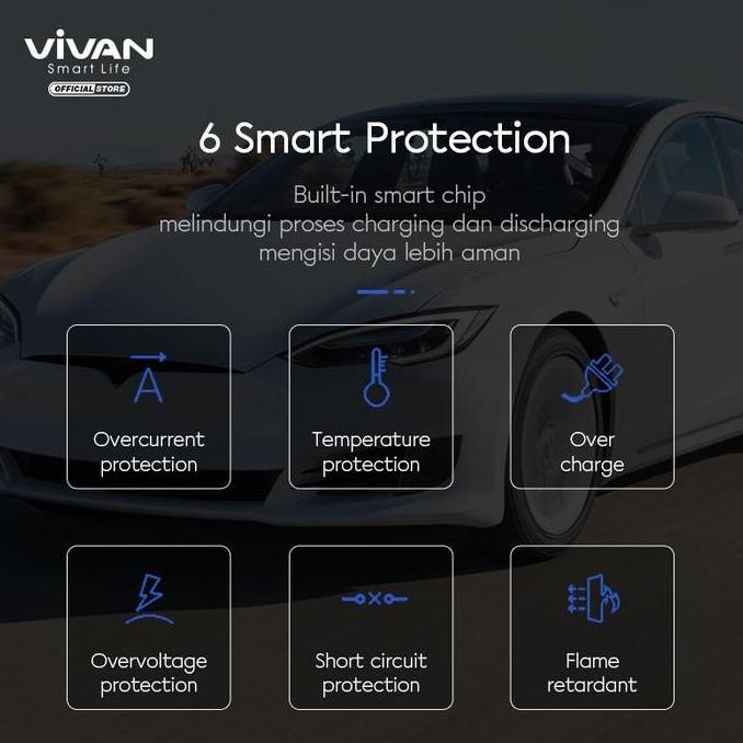 Car Charger Vivan Dual Port 2Usb Original 100% Cas Mobil Hp 3.1A
