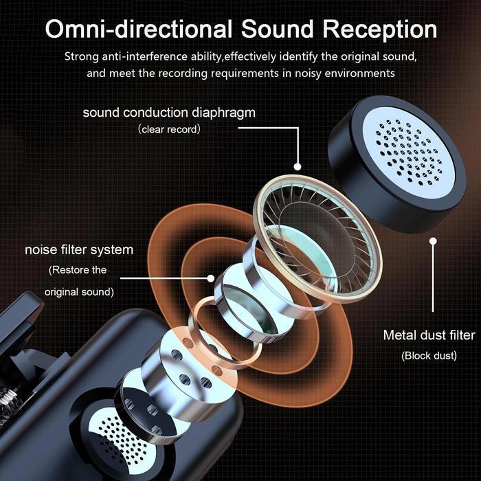 Ls Costa Bionx-11 Transmitter / Recever Replacement Wireless Microphone