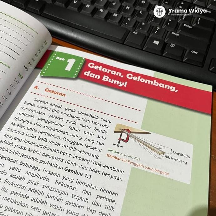 YRAMA WIDYA - KSN IPA SD/MI (GELOMBANG LISTRIK, MAGNET)