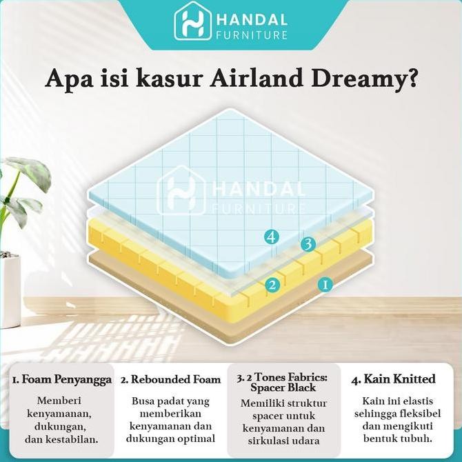 Airland Kasur Springbed Dreamy All Variant