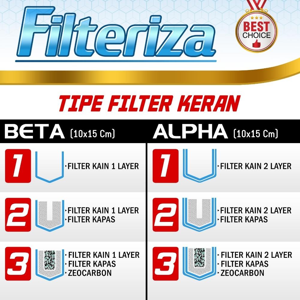 Bisa Cod Filteriza Saringan Air Keran Filter Air Kain Penjernih Air Sumur Pam Pdam Aquarium Kolam ||