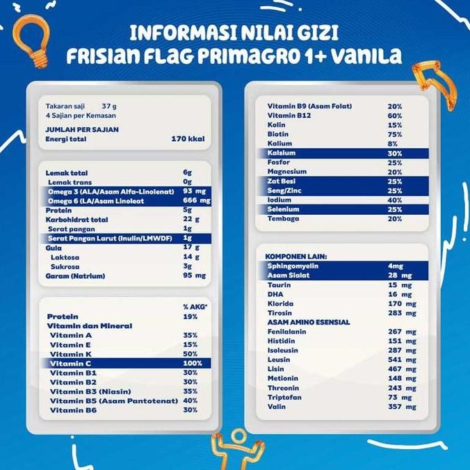 

Promo Frisian Flag Primagro 1+ Susu Pertumbuhan Anak 1-3 Tahun Vanila 750 G Termurah Dan Berkualitas
