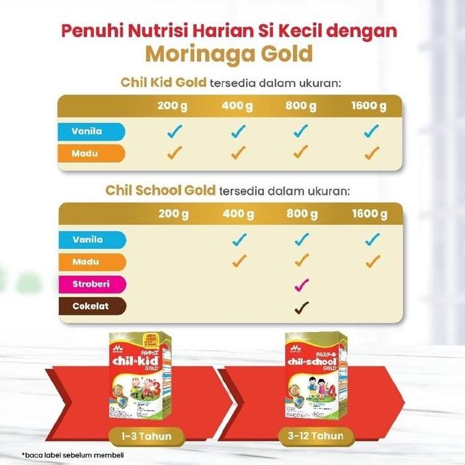 

Promo Morinaga Chil School Gold Susu Anak Pertumbuhan 1600 G