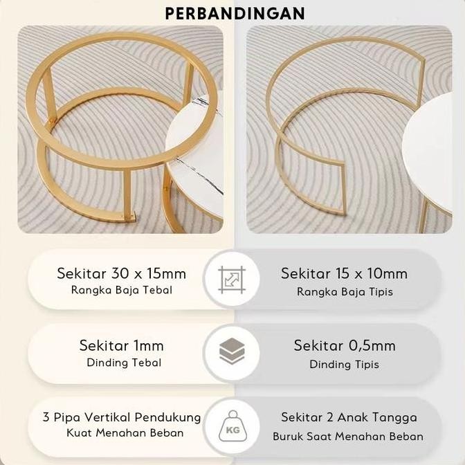 Meja Bulat Industrial Solid Meja Ruang Tamu Estetik Meja Kopi Lesehan Desain Trendy Coffee Table Dur