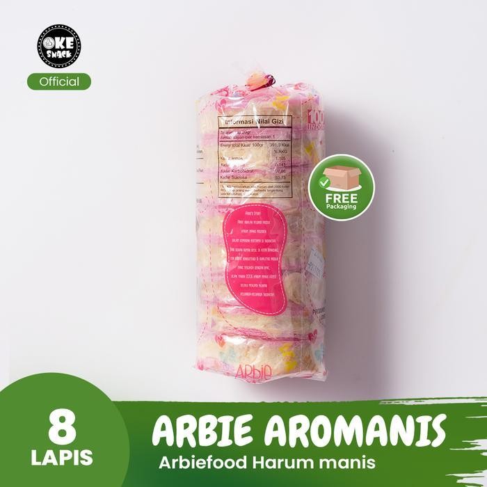 

Ccf Rambut Nenek Arbie Food / Cemilan Jaman Old / Gulali