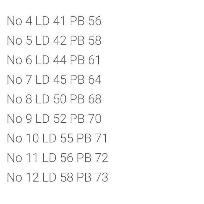 (Allthebest) hem batik uks sidoarjo/ hem sd/ hem lengan pendek/ seragam sekolah