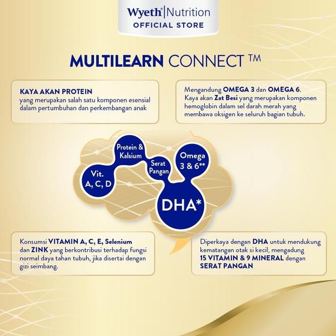 

S-26 PROMISE GOLD 900g 3-12 Tahun vs