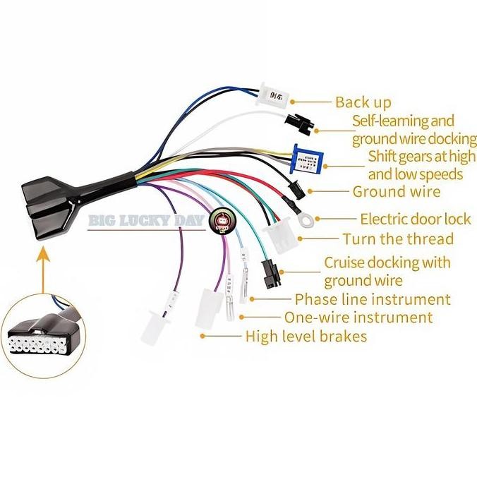 Controller Sepeda Listrik / Motor Listrik 48V-72V 1000W 1200W 1500W Kualitas Terbaik Harga Termurah