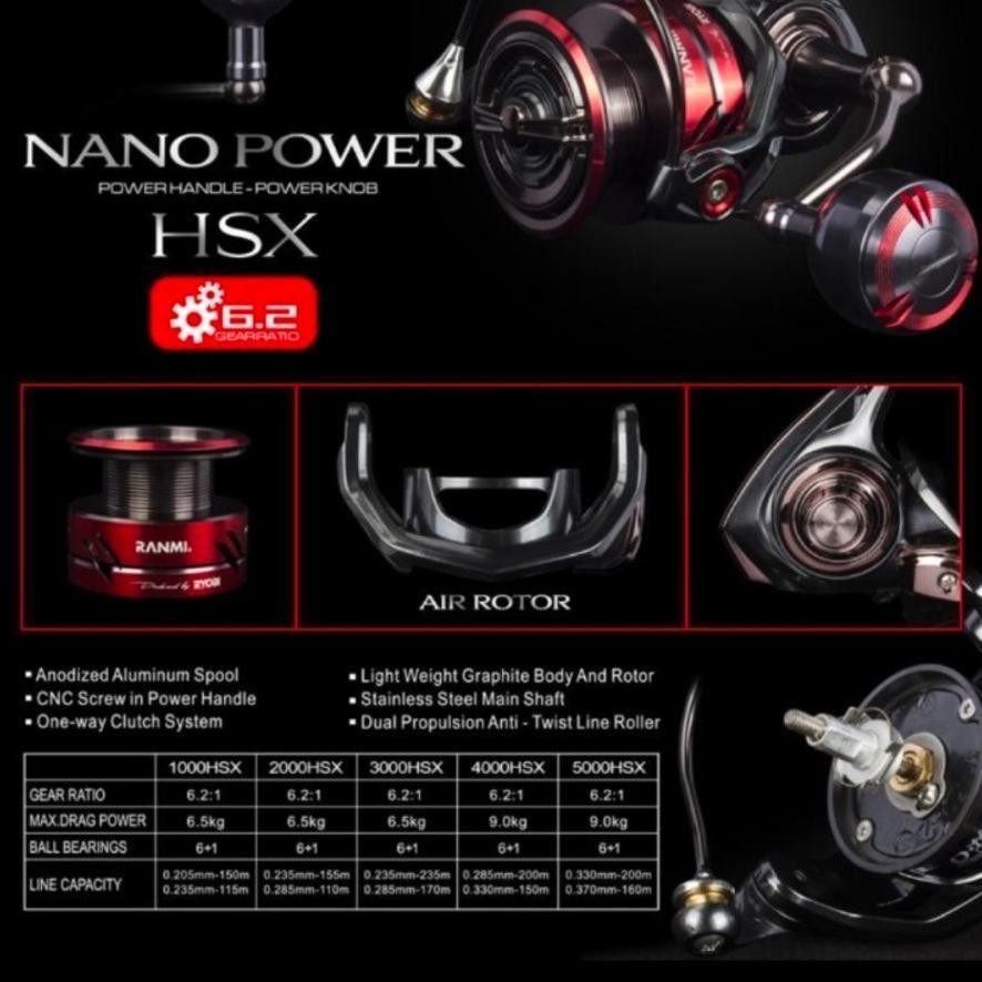 Reel SPINNING RYOBI RANMI NANO POWER HSX (POWER HANDLE)