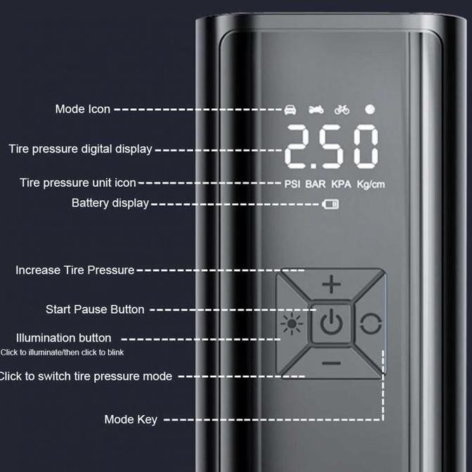 

Pompa Ban Elektrik Wireless Tire Inflator With Display 2000Mah - Eg-216